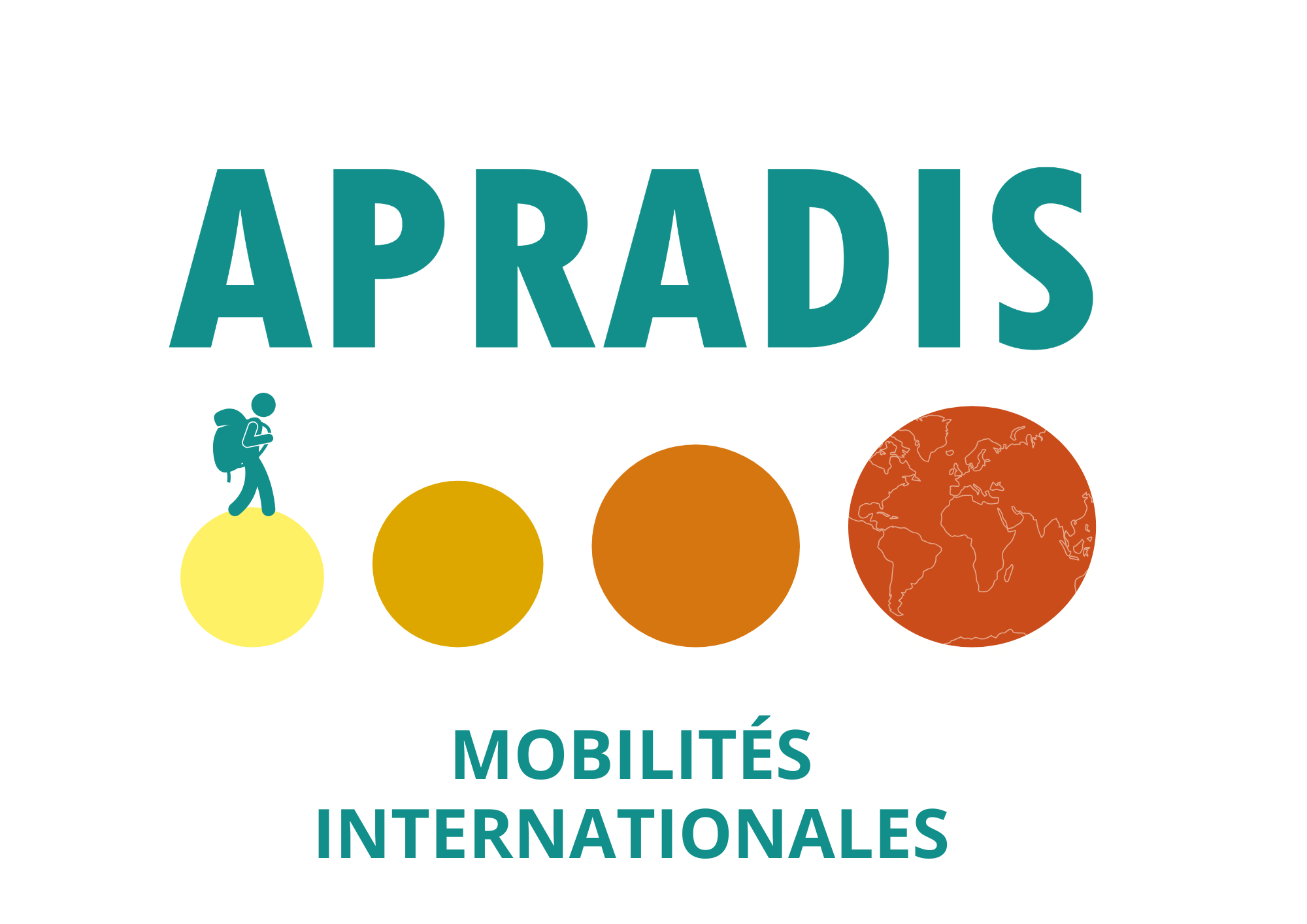 Pôle mobilité internationale